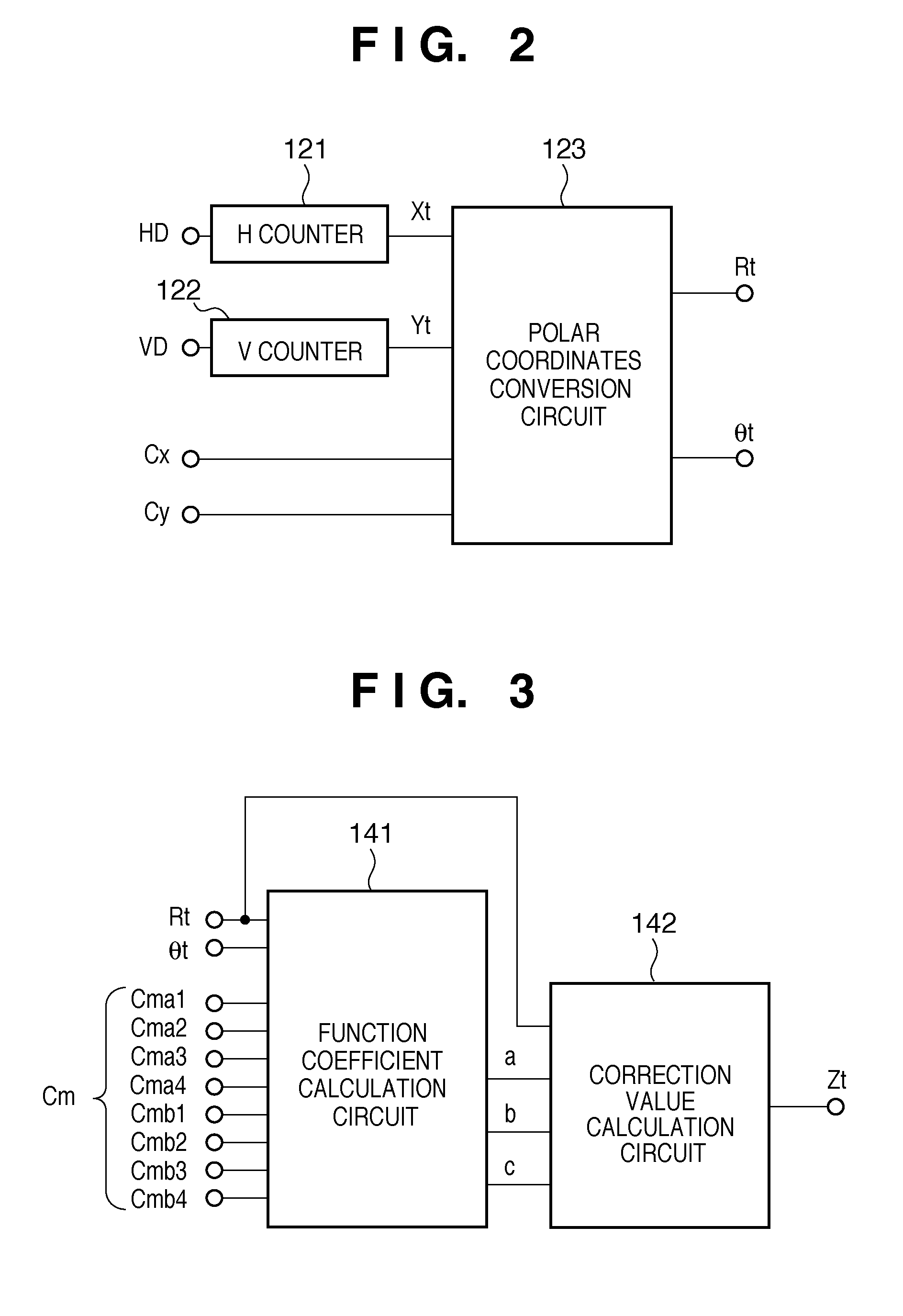 Image sensing apparatus and image data correction method