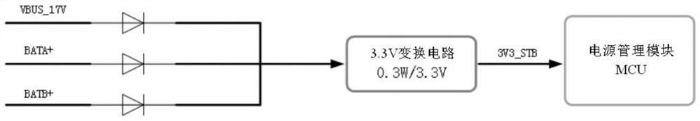 Dual-battery switching structure of portable universal life support system adapted to field environment