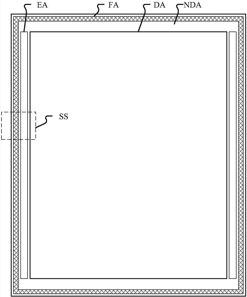 Display panel, manufacture method thereof and display device