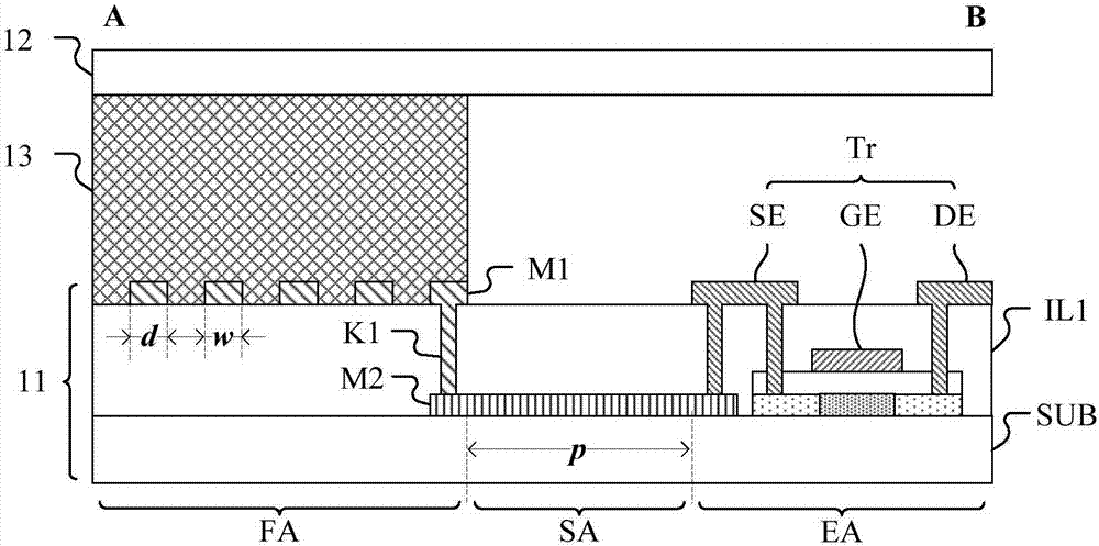 Display panel, manufacture method thereof and display device