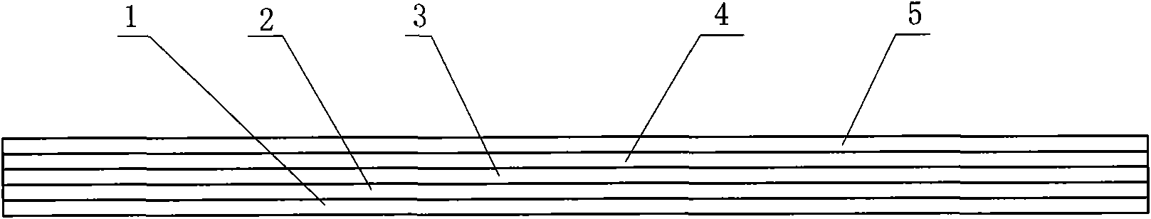 Manufacturing method of film material for solar cells