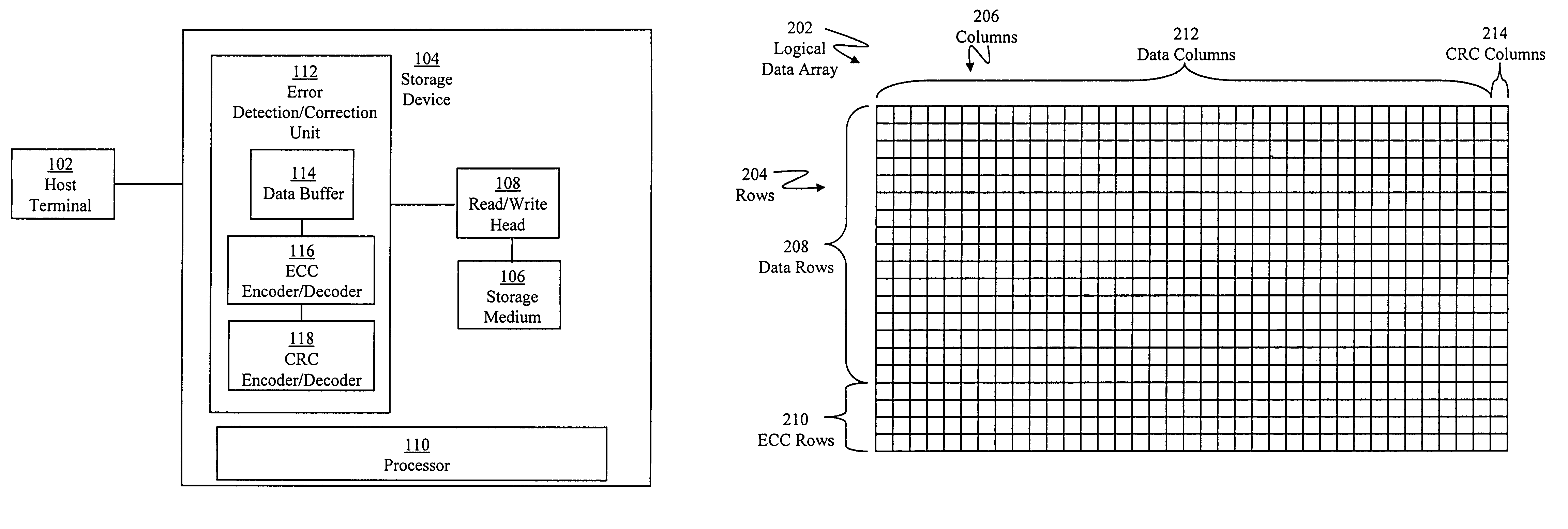 Extended error correction codes