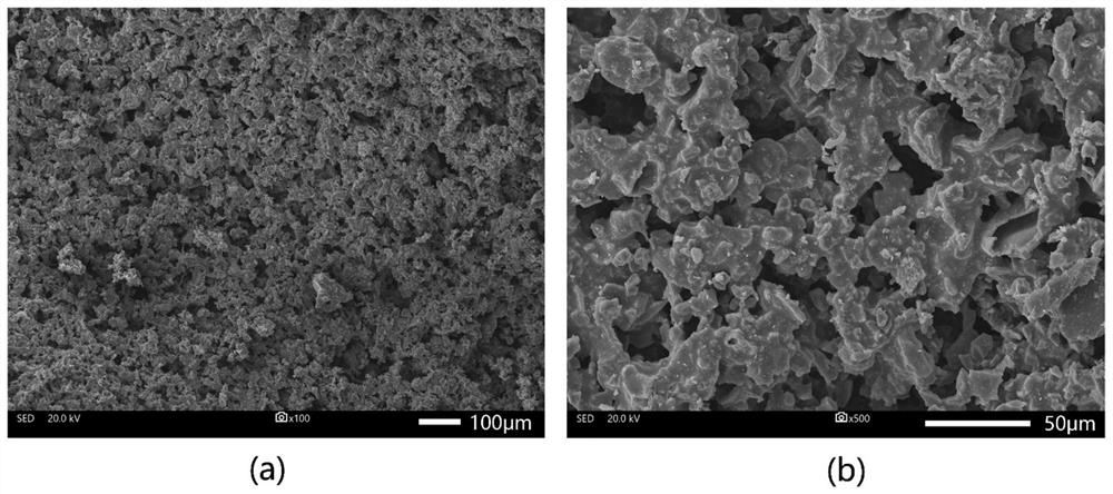 Porous ceramic and preparation method and application thereof