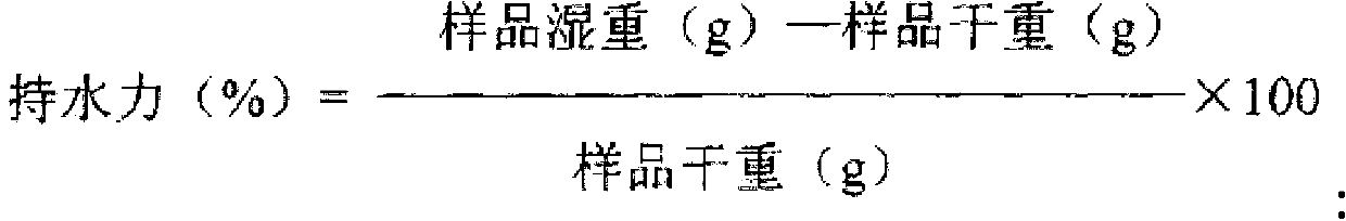 Soluble kelp cellulose water and preparation method thereof