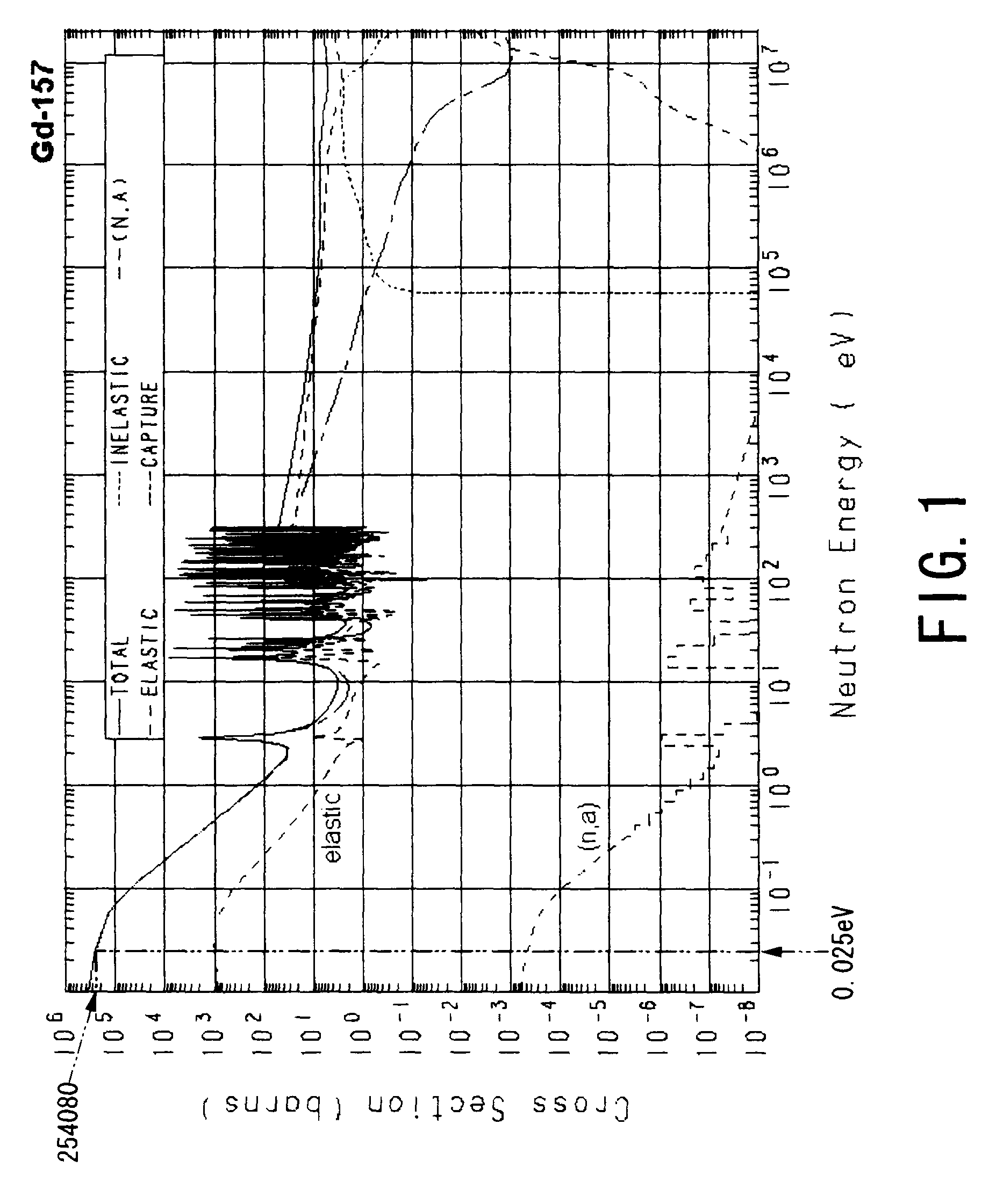 Method of controlling criticality of nuclear fuel cycle facility, method of producing uranium dioxide powder, reactor fuel rod, and fuel assembly