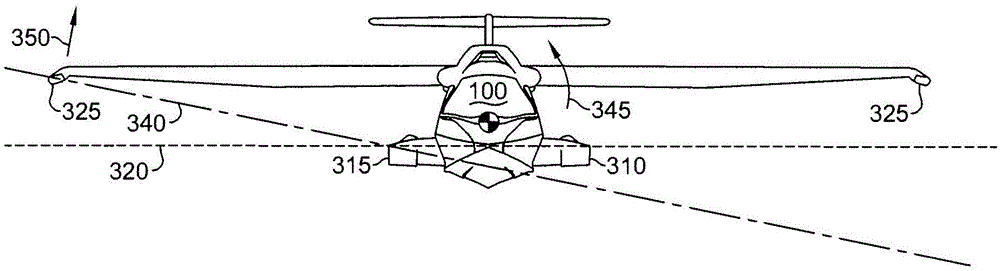 Wingtip and stabilizer interaction on an amphibian