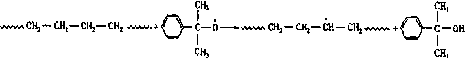 Technique for manufacturing natural crosslinking polyethylene-insulated cable material