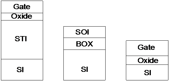 Manufacturing method of contact hole for semiconductor device