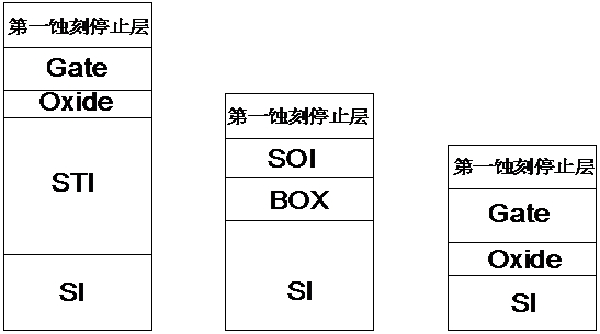 Manufacturing method of contact hole for semiconductor device