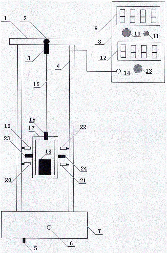 Experimental device and method for measuring Young's modulus of metal wire based on resonance principle