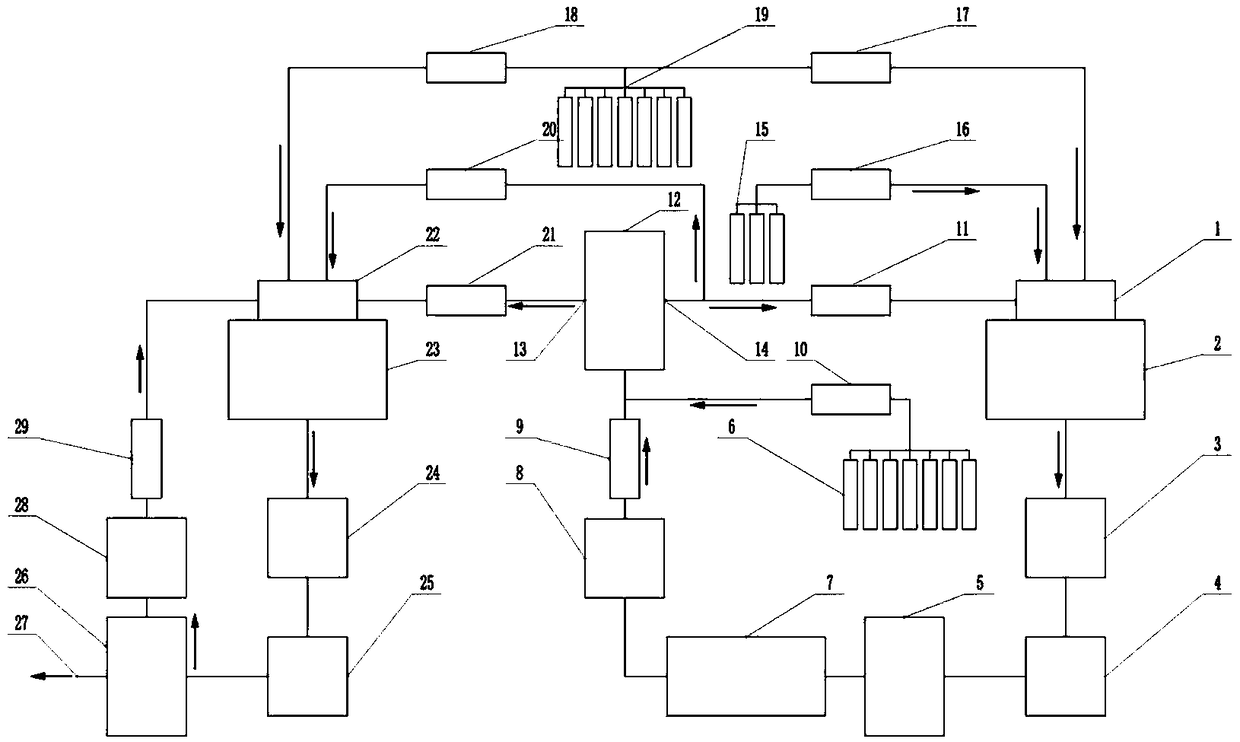 Gas circulating system for preparing high-quality diamond and application method thereof