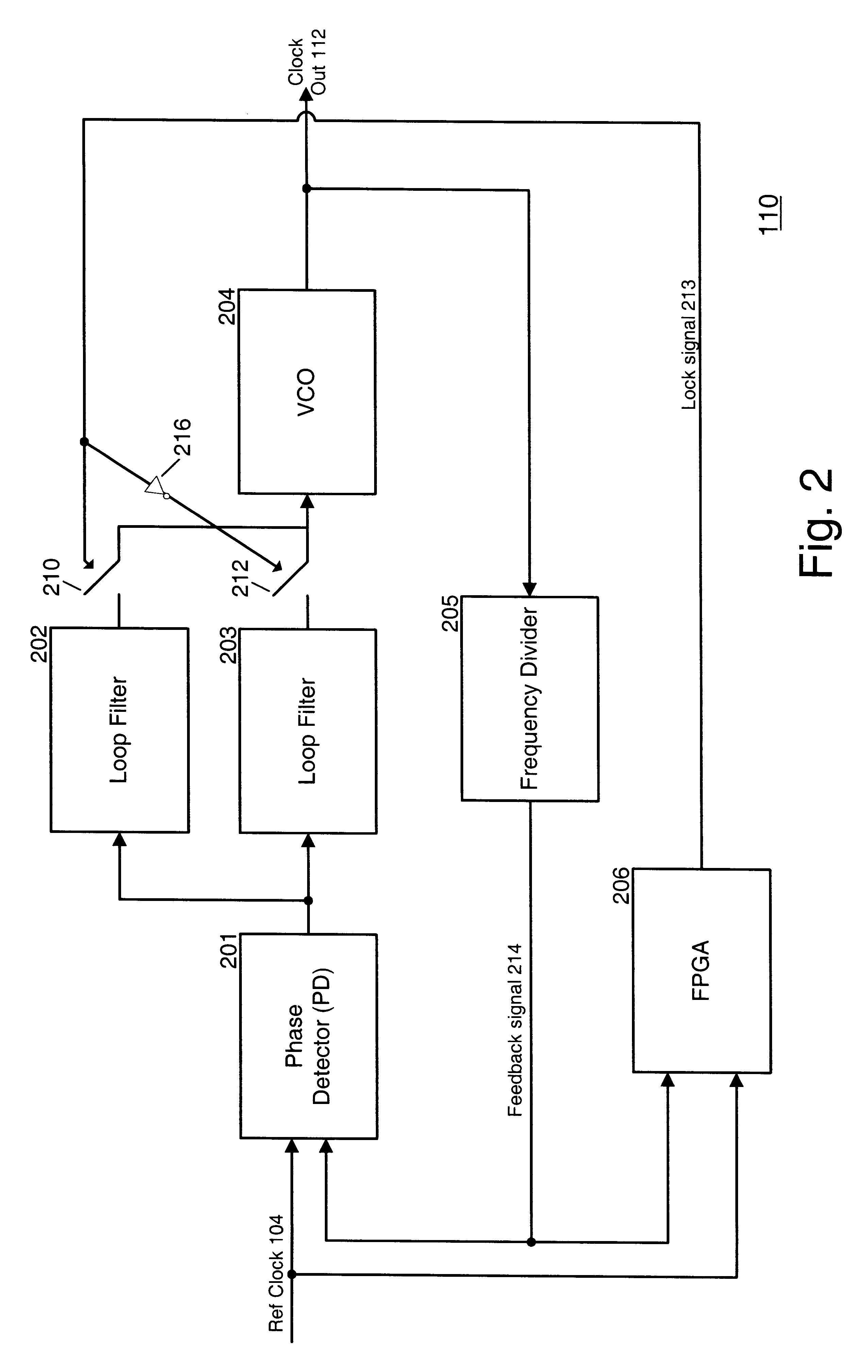 Multi-loop phase lock loop for controlling jitter in a high frequency redundant system