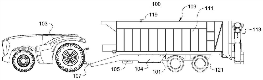 Material supply truck