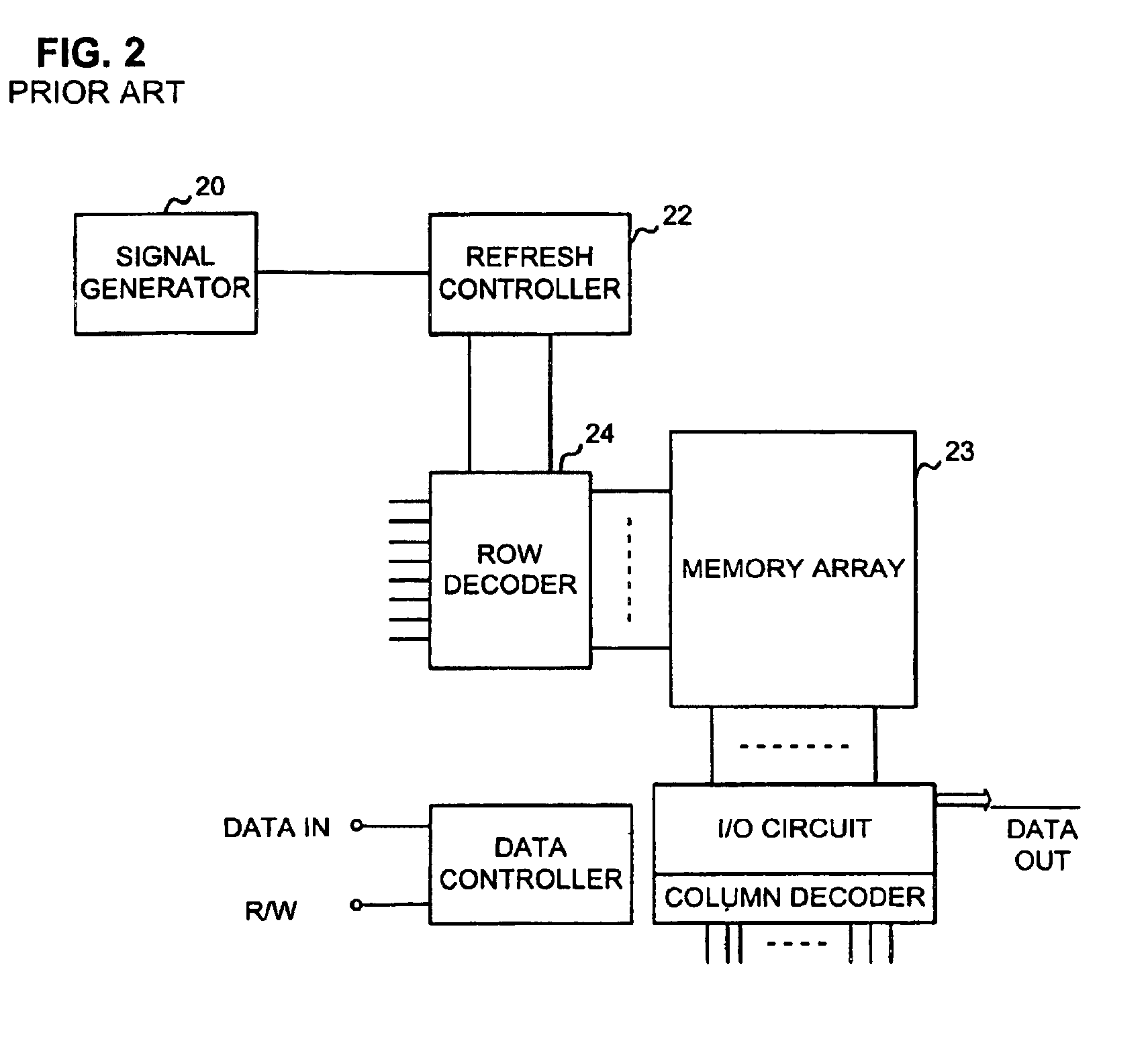 Method and system for manufacturing DRAMs with reduced self-refresh current requirements