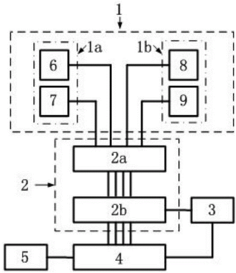 Equipment for non-invasive detection of ion condition of sweat of skin sweat gland