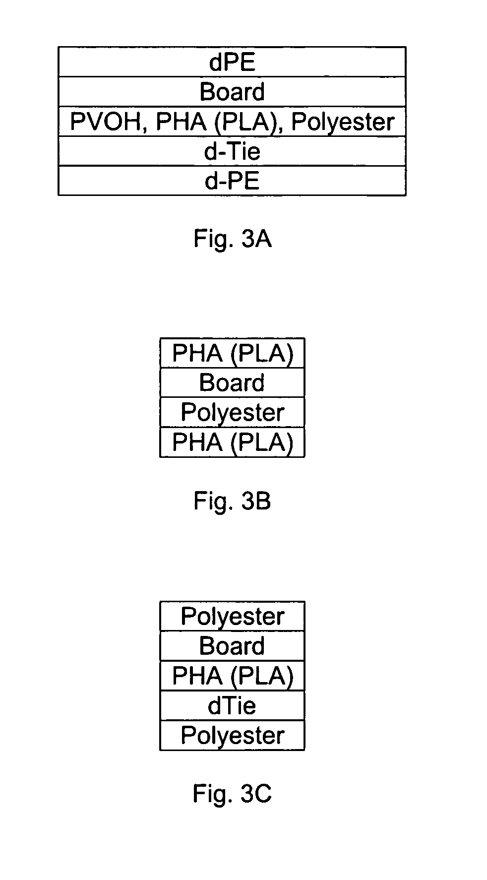 Biodegradable paper-based laminate with oxygen and moisture barrier properties and method for making biodegradable paper-based laminate