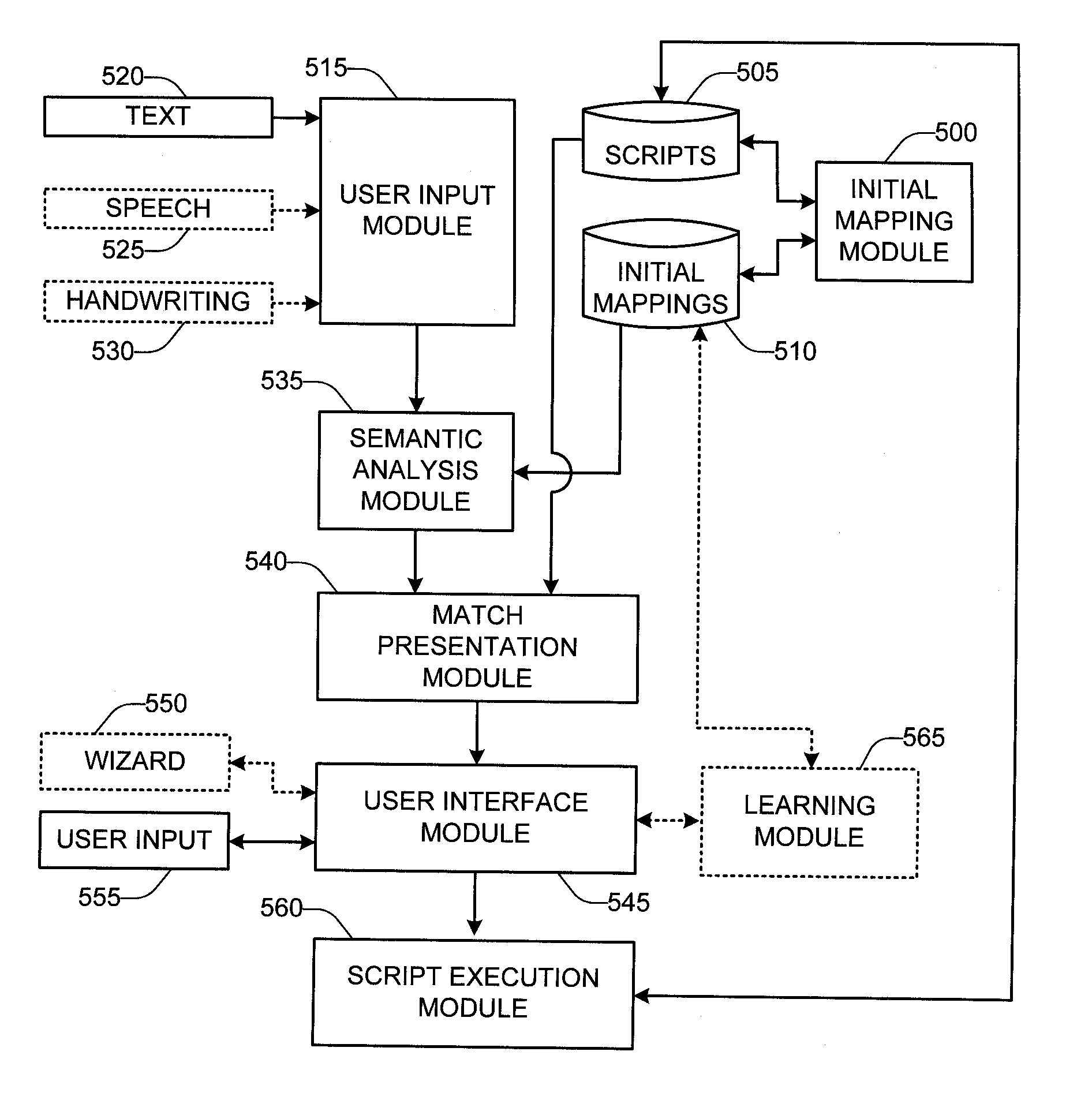 Natural language interface for driving adaptive scenarios