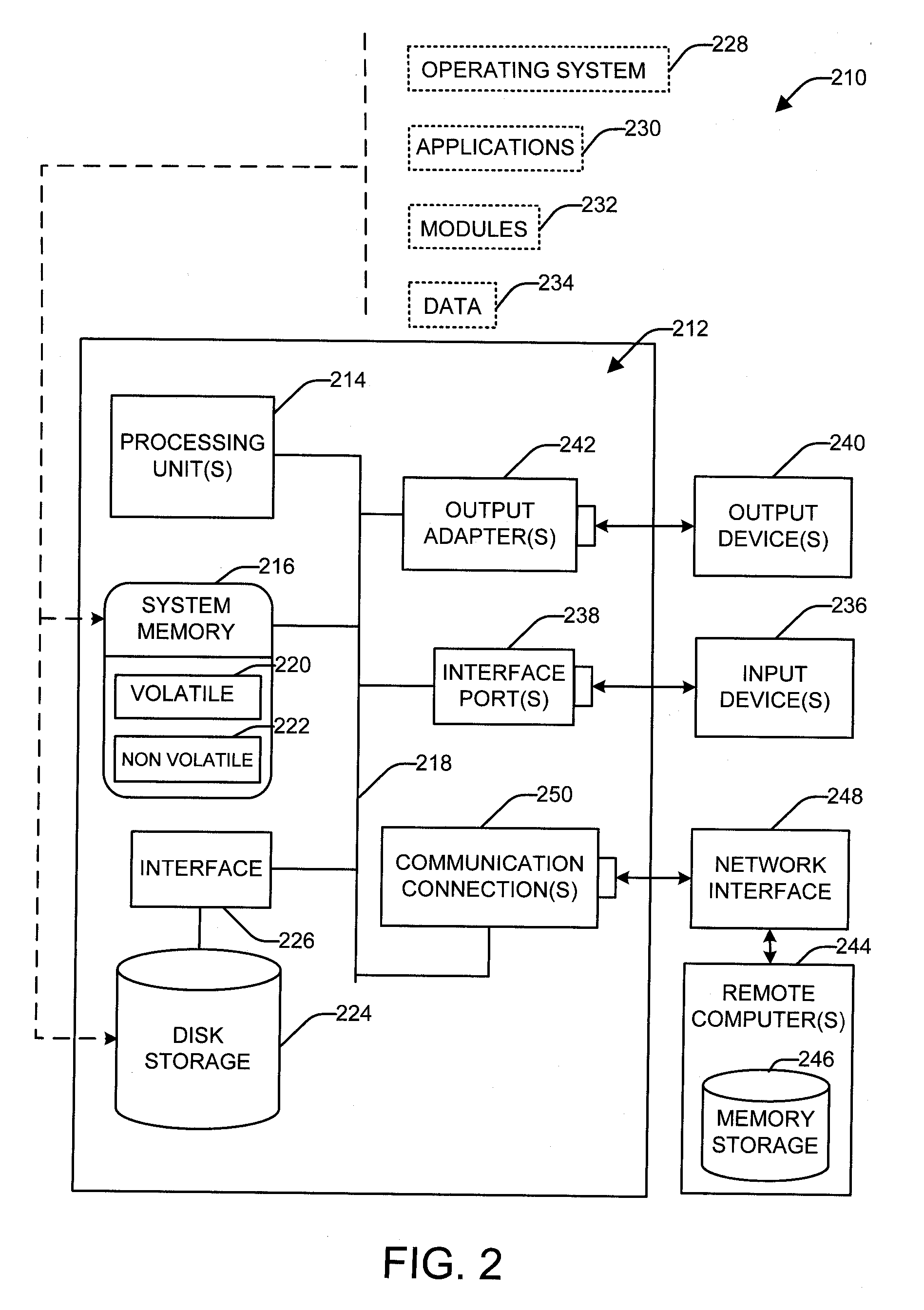 Natural language interface for driving adaptive scenarios