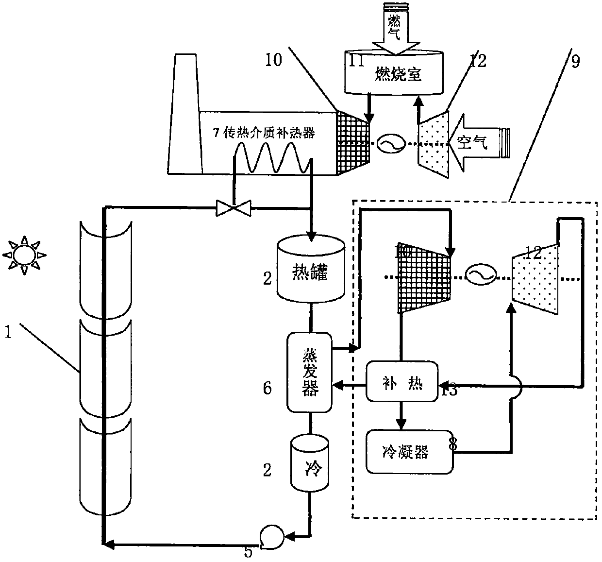 Multi-mode groove-type solar thermal power generator