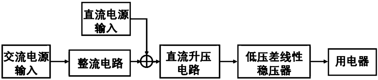 Sleep-wake mode energy management circuit and energy management method