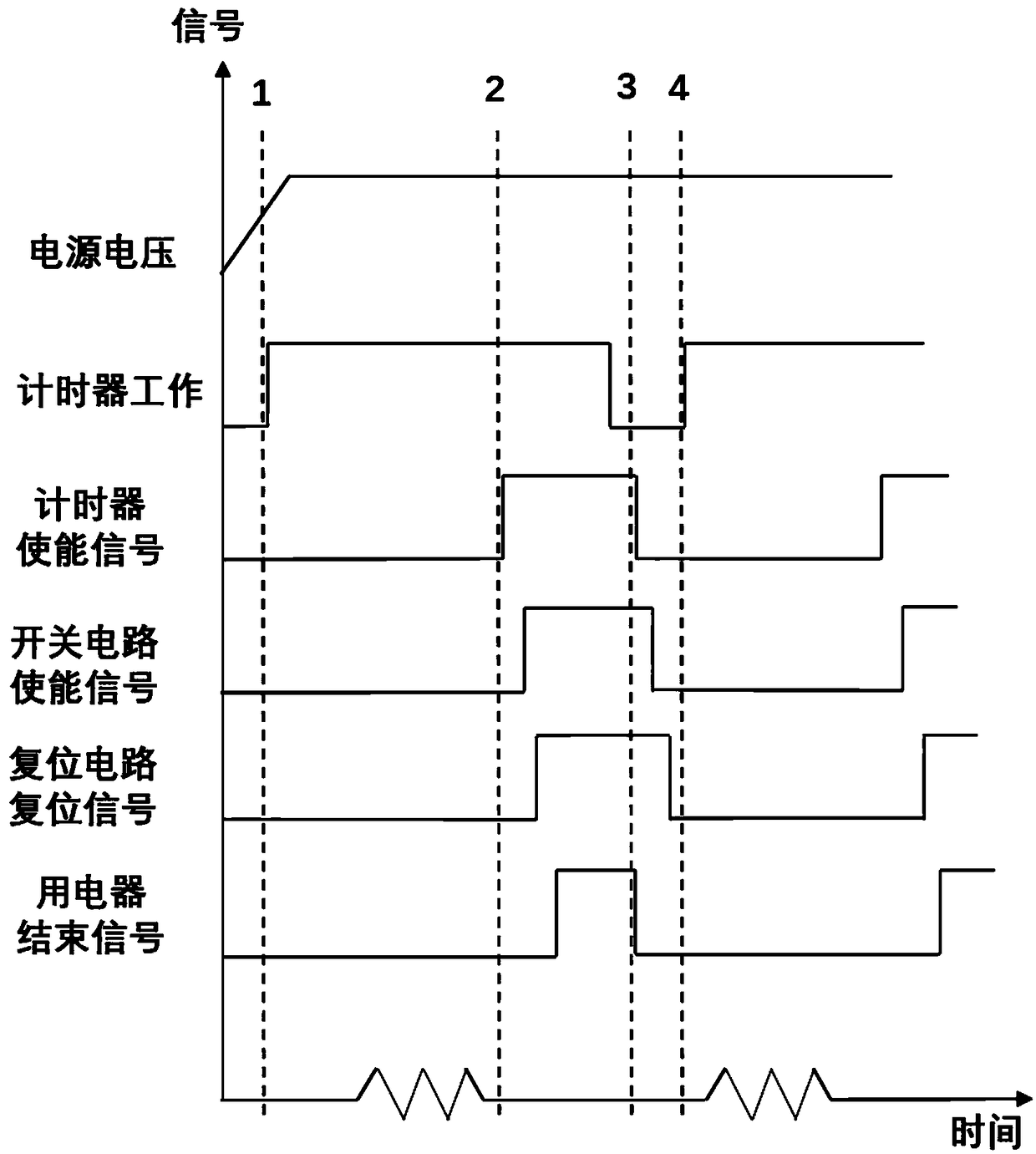 Sleep-wake mode energy management circuit and energy management method