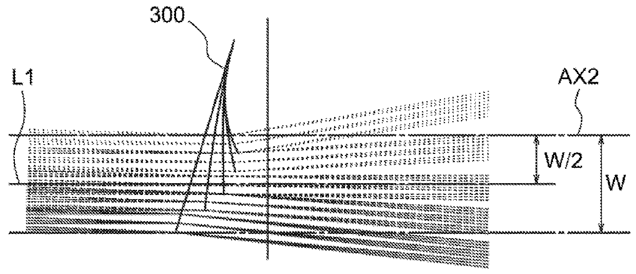 Light-receiving optical system