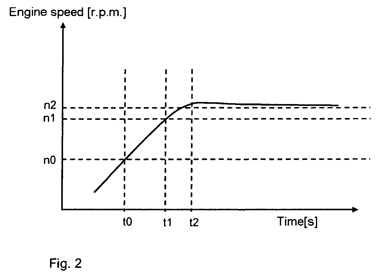 System and method for vehicle braking