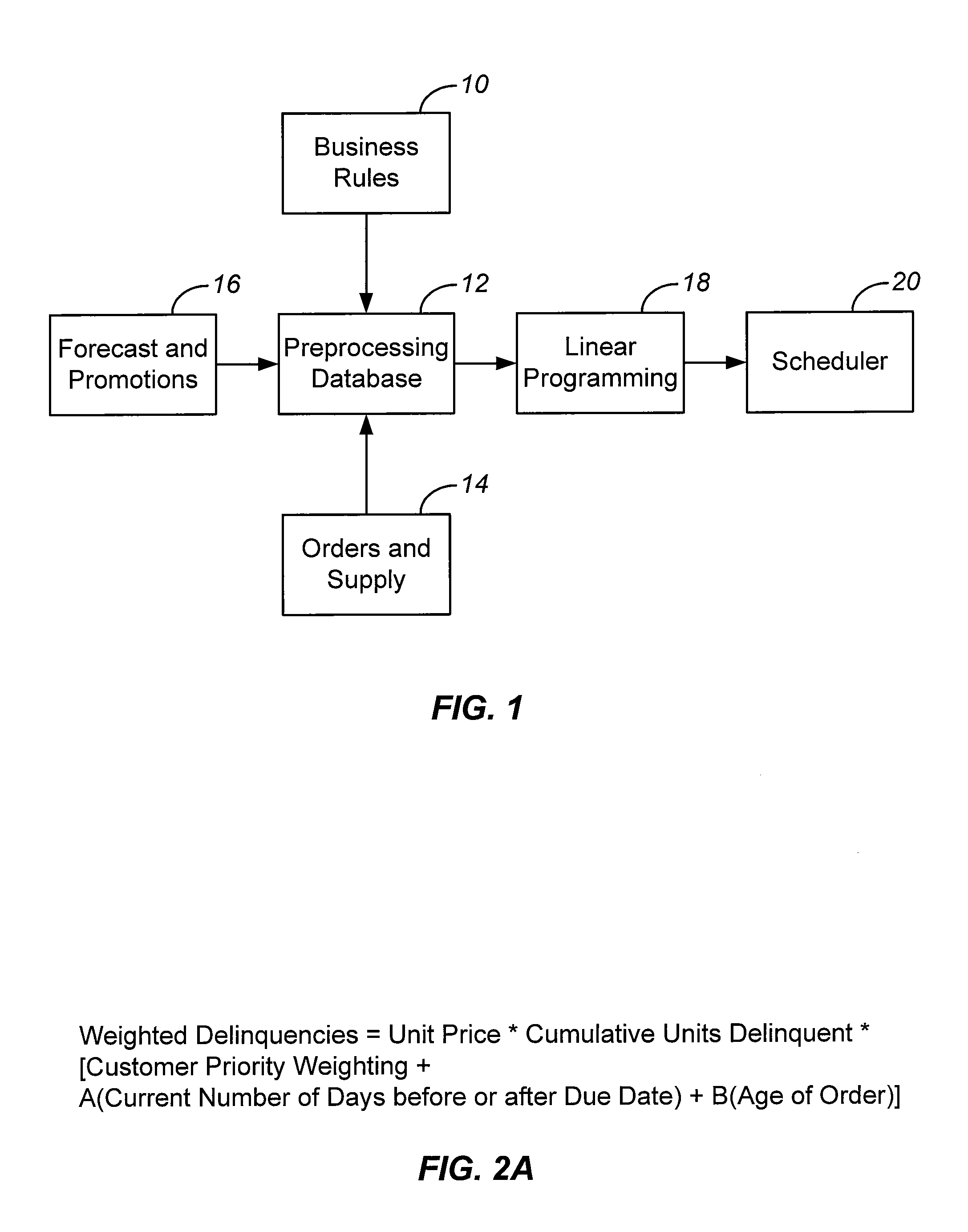 Constraint based order optimization system and available to promise system