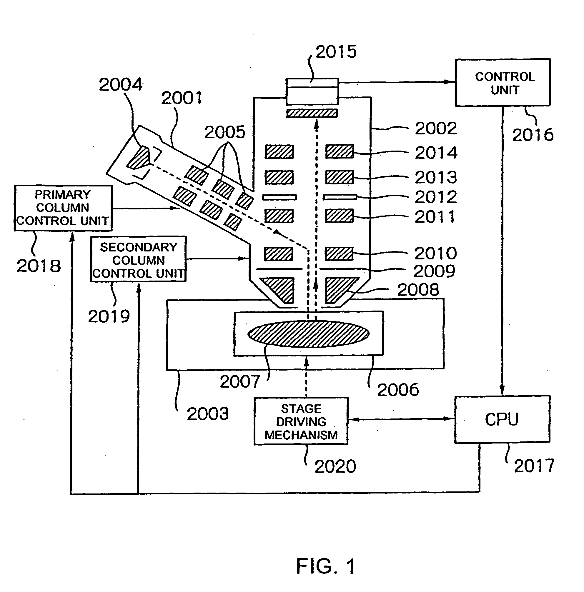 Sheet beam-type testing apparatus