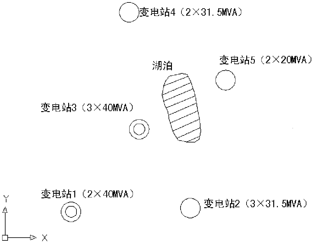 Optimization method for electric distribution network contract structure for improving power supply capacity