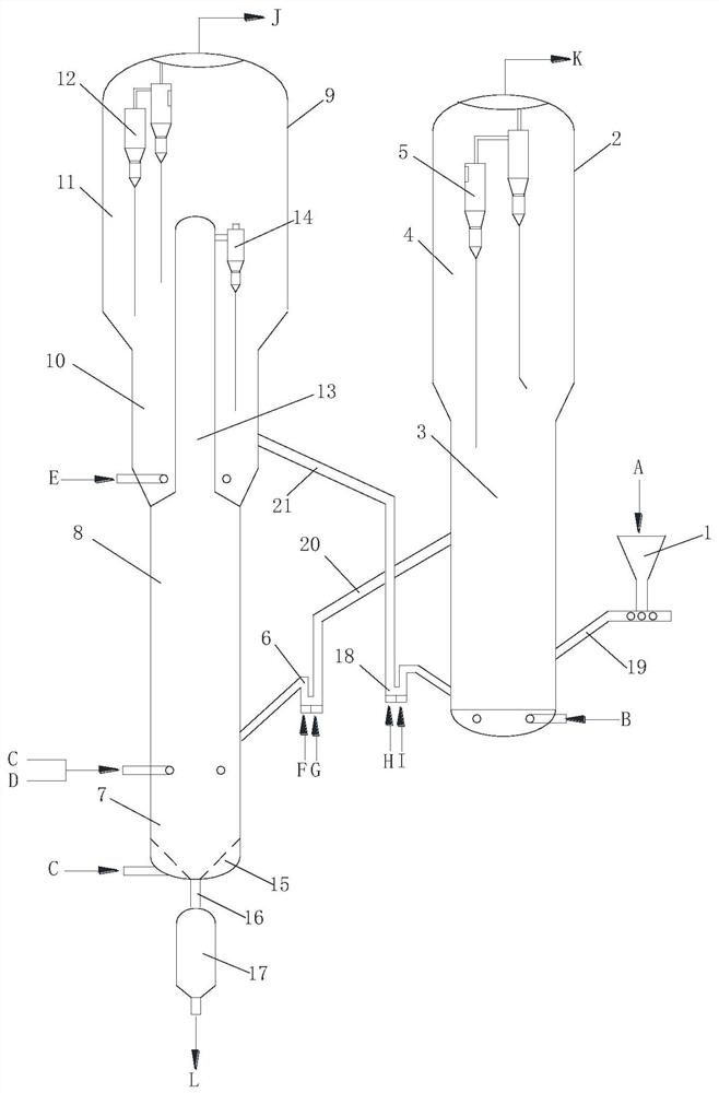 Circulating fluidized bed pulverized coal pyrolysis-gasification device and pulverized coal pyrolysis-gasification method