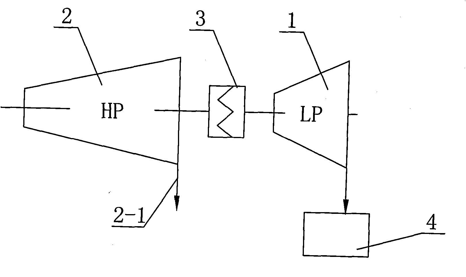 Single-shaft heating steam turbine unit capable of running as steam-extraction turbine unit, back-pressure turbine unit and pure condensing turbine unit