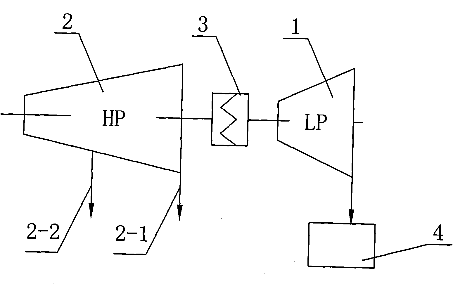 Single-shaft heating steam turbine unit capable of running as steam-extraction turbine unit, back-pressure turbine unit and pure condensing turbine unit