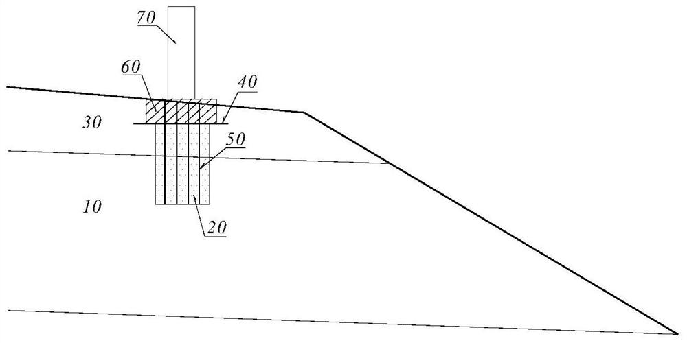 A construction method of high-speed railway catenary pillar foundation structure