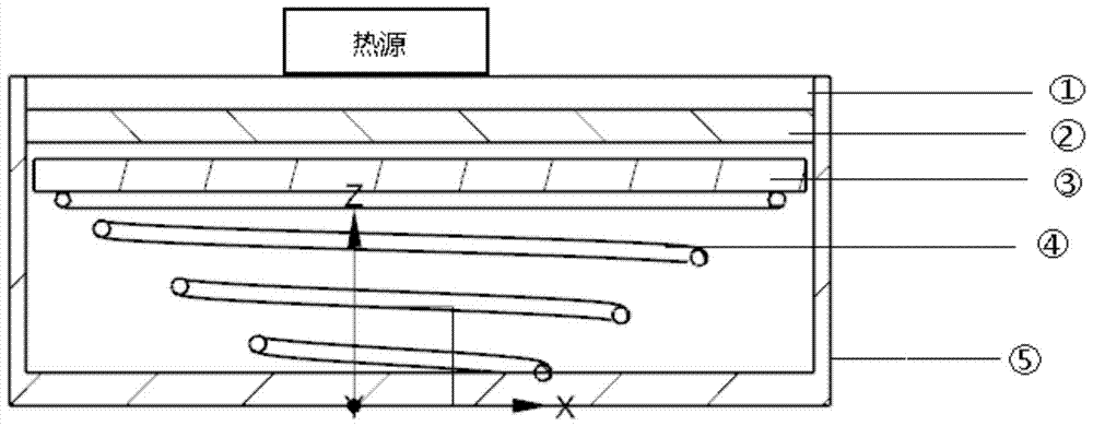 Continuous Phase Change Heat Sink Thermal Control Unit