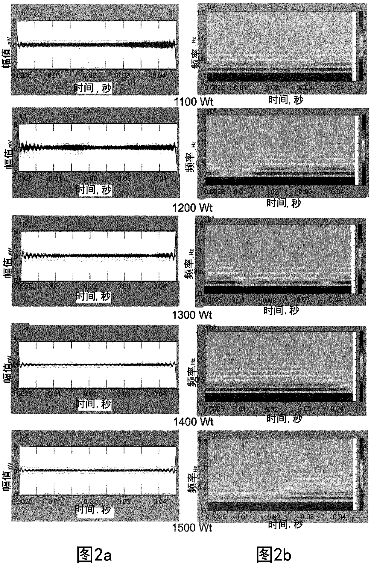 In situ and real time quality control in additive manufactu process