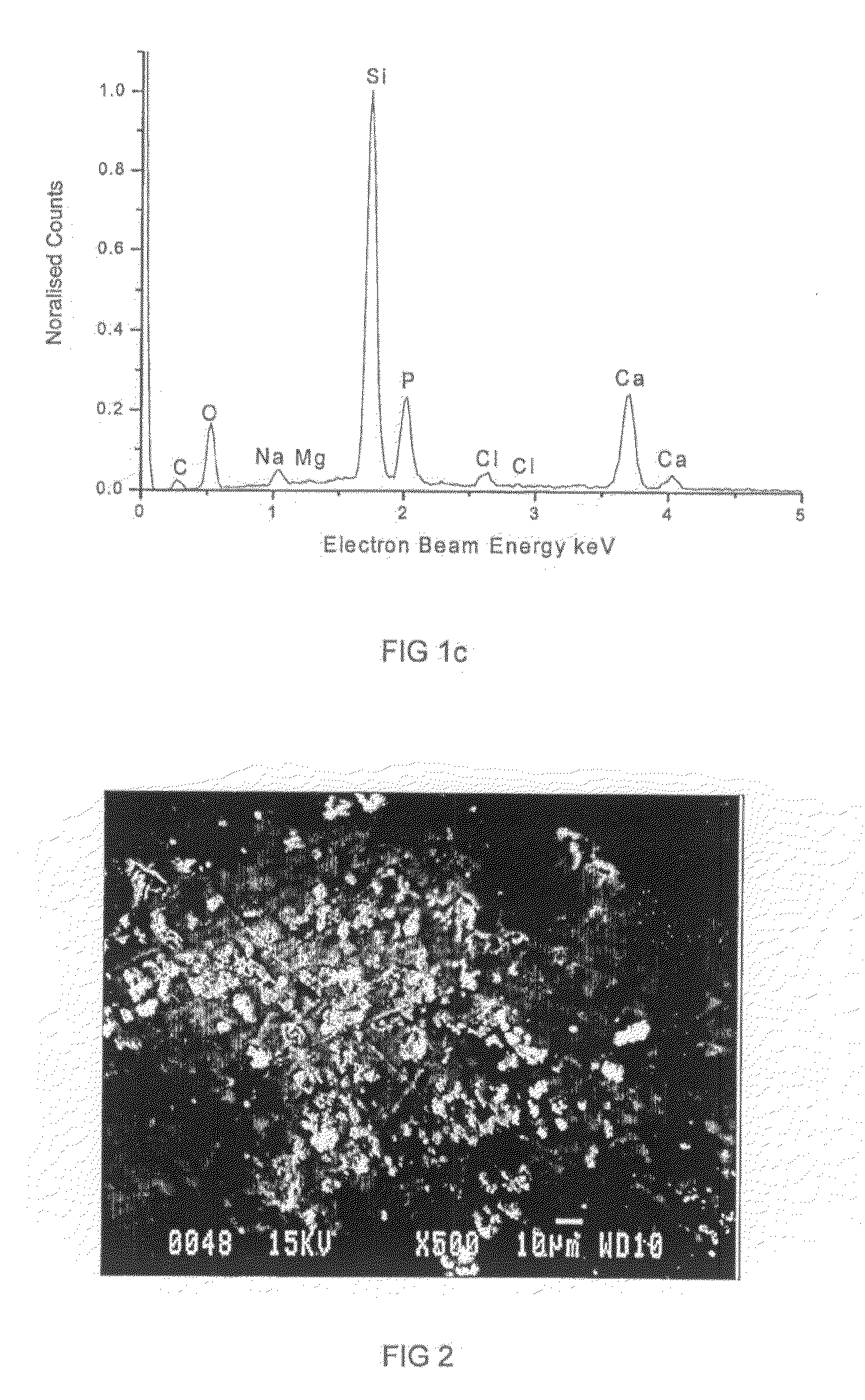 Oral Hygiene Compositions