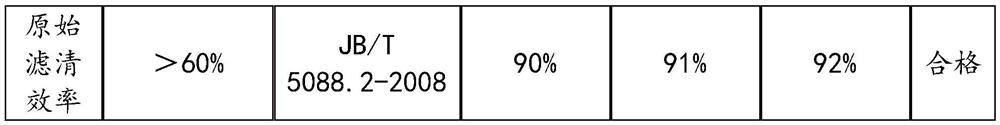 Preparation method of modified wood fiber bundle through microbial enzyme degradation