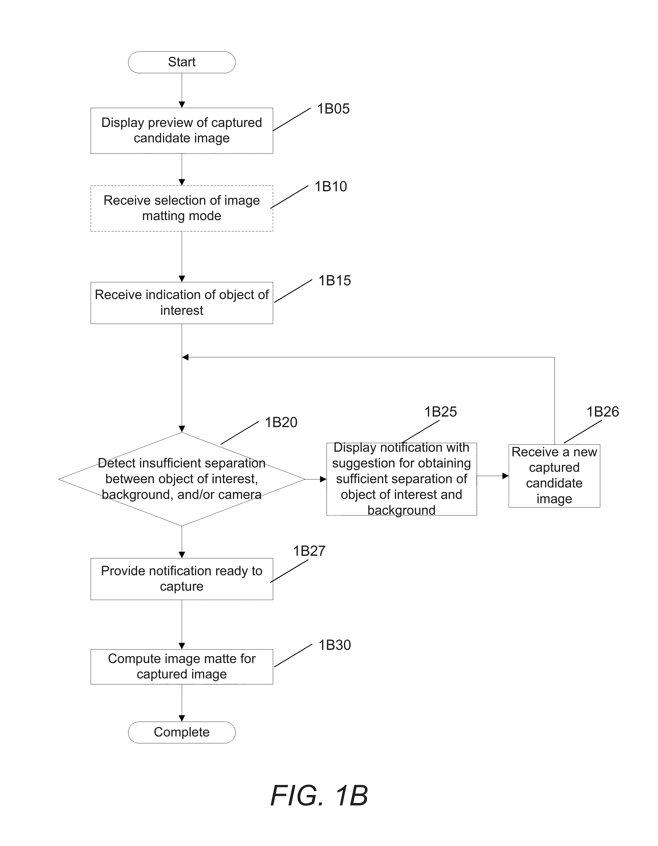 System and methods for depth regularization and semiautomatic interactive matting using rgb-d images