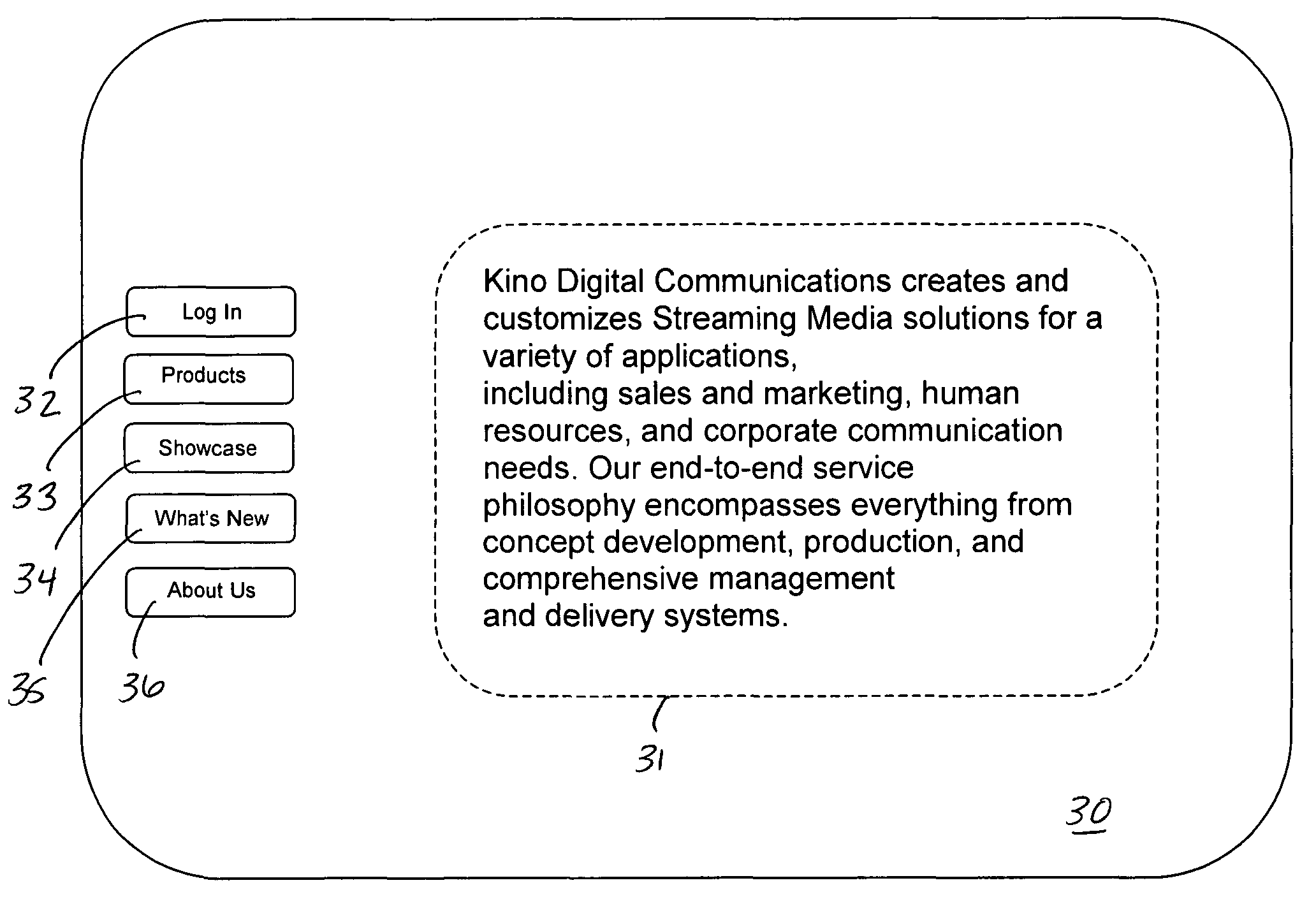 Method and apparatus for website navigation by the visually impaired