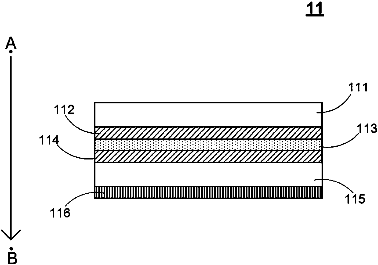 Electrochromic material, and glare-proof rearview mirror containing electrochromic material