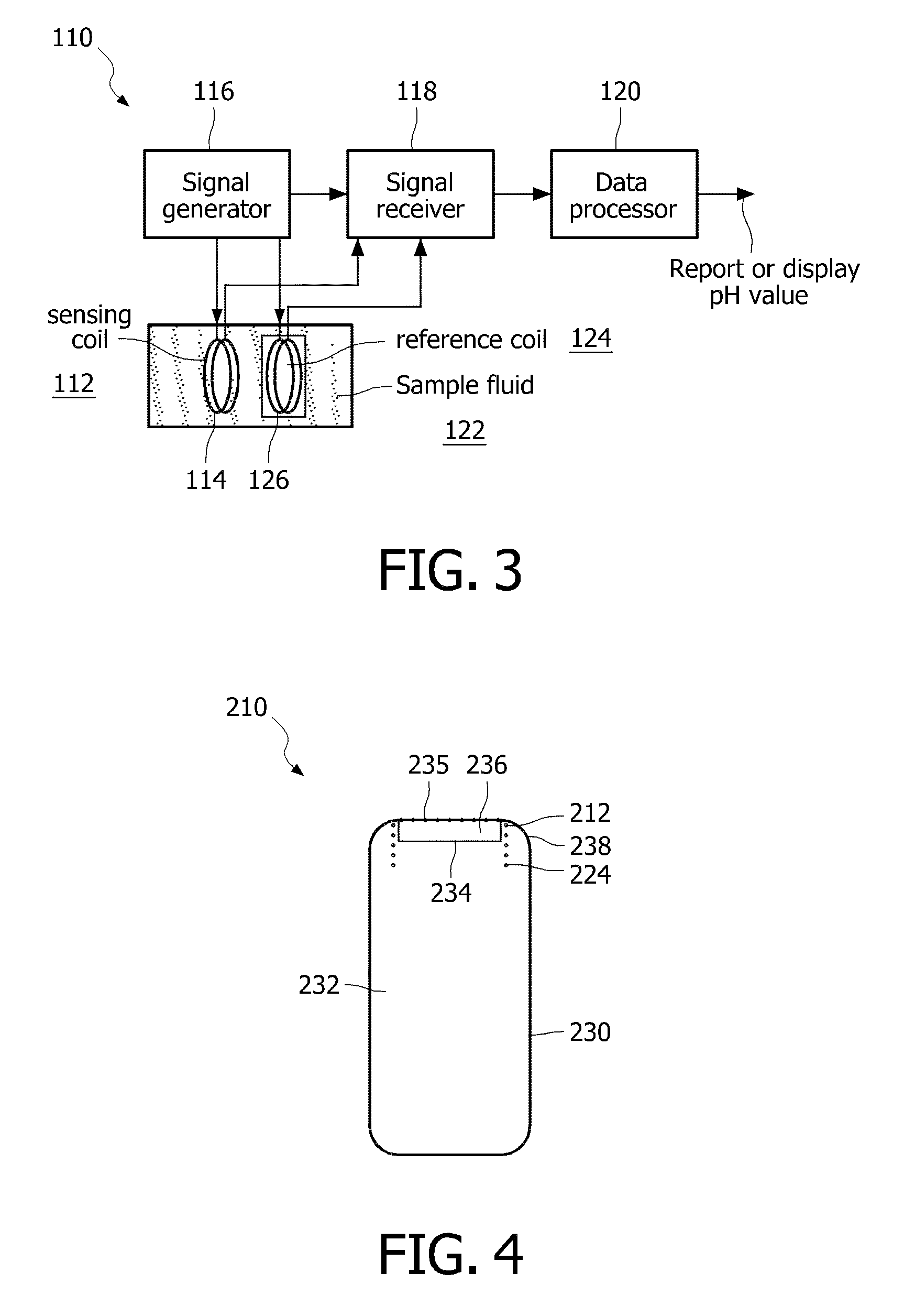 Method and apparatus for measuring fluid properties, including ph