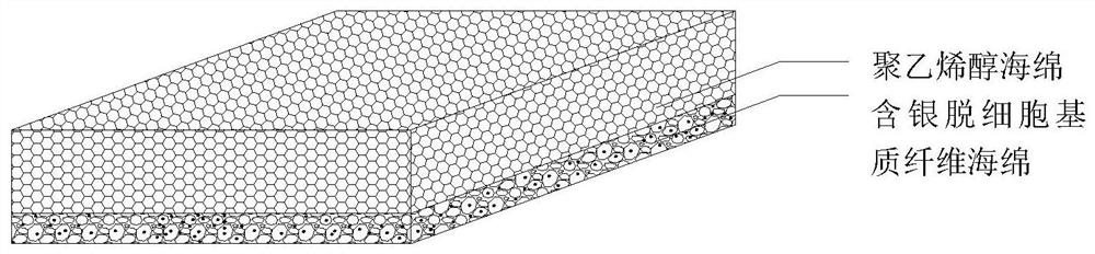 Acellular matrix fiber sponge, and preparation method and application thereof