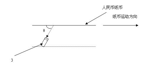 Method and device for detecting optically variable ink of RMB paper money