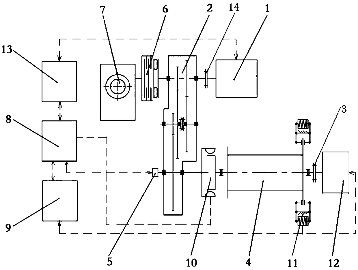 High-efficiency composite braking mode alternating current frequency conversion winch and lowering control method thereof