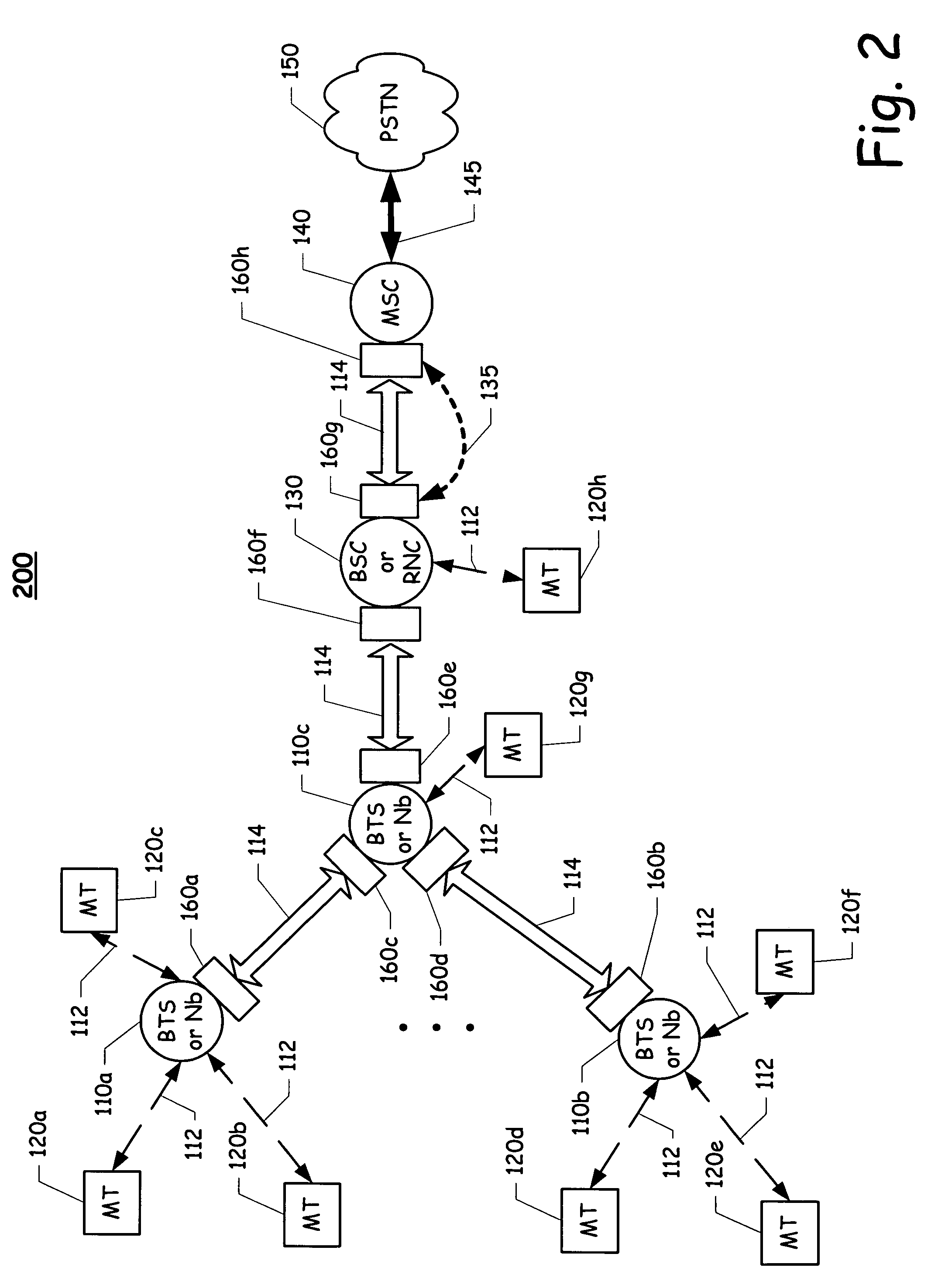 Method and system for efficient transmission of communication traffic