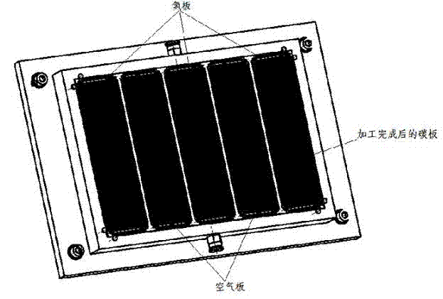 Novel processing tool for graphite carbon plate of proton exchange membrane fuel cell