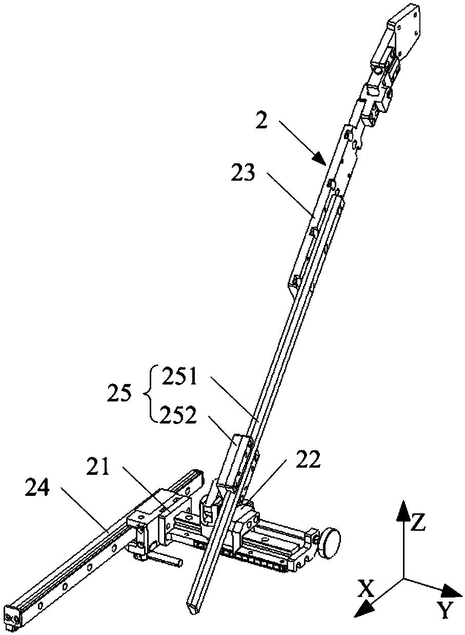 Verification device for automobile ergonomics