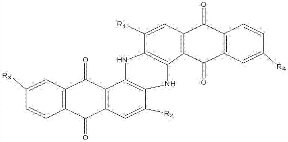 Vat blue dye mixture with high chlorine-bleaching-resistant color fastness