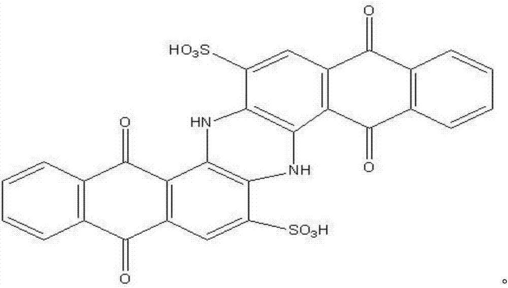 Vat blue dye mixture with high chlorine-bleaching-resistant color fastness